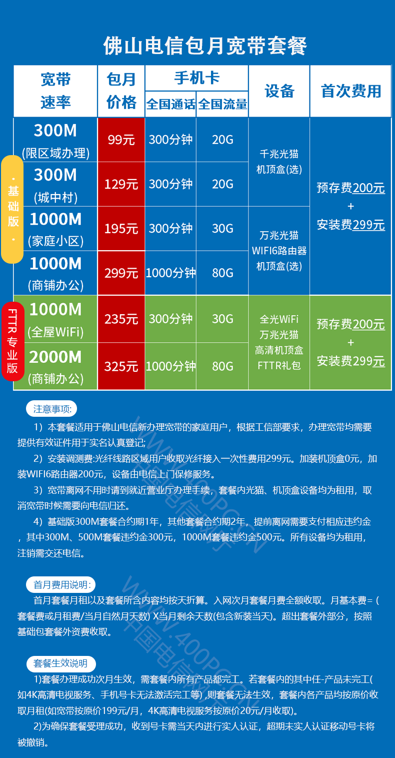 佛山电信资费.png